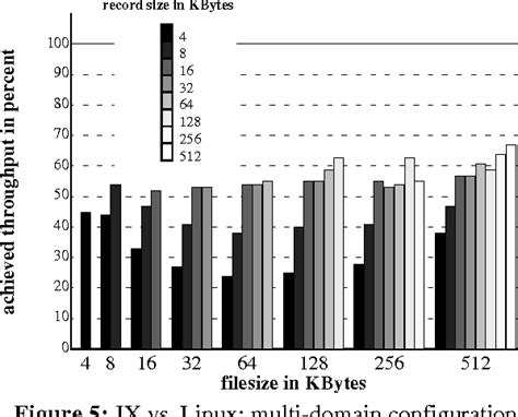 JX Operating System 的图像结果