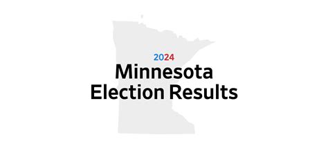Minnesota Election Results 2025 Winners Today