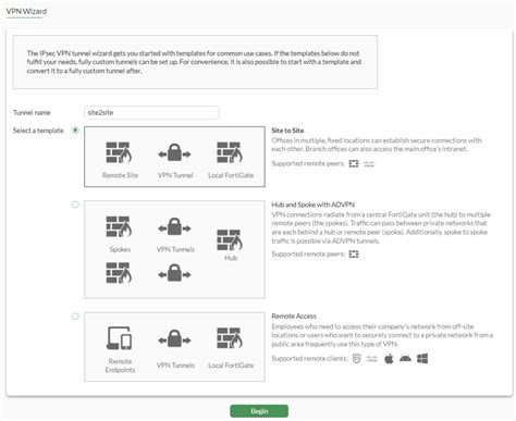 Fortinet Setup 的图像结果