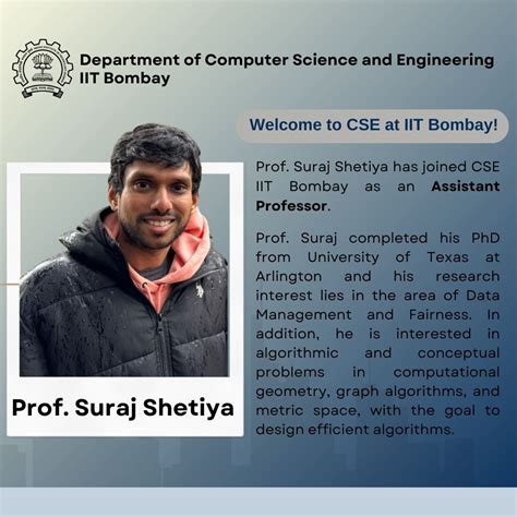 Image result for Data Structures and Algorithms IIT Bombay Professor