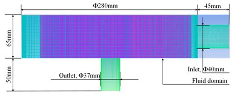 Performance Analysis and Test Research of PEMFC Oil-Free Positive ...
