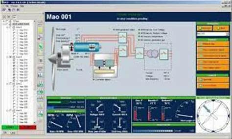 Image result for ABB plc Programming