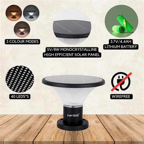 outdoor solar lights for house at discounted prices – Hardoll