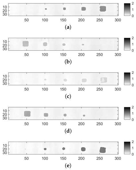 A Complementary Fusion-Based Multimodal Non-Destructive Testing and ...