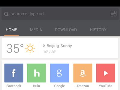 Design Browser History Java Solution 的图像结果