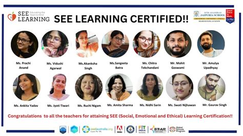 Best School in Lucknow | Top School in Ghaziabad