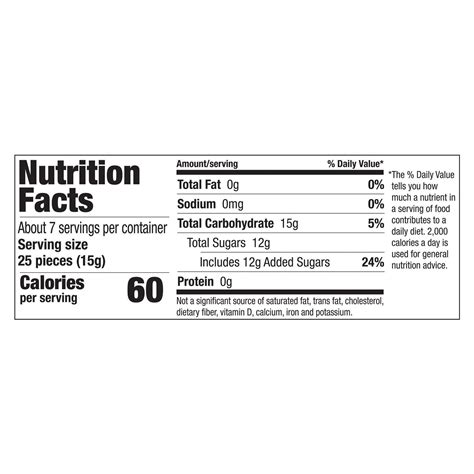 Red Hots Cinnamon Candies — Snackathon Foods