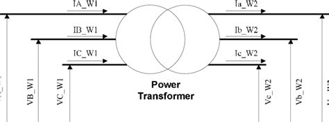 Image result for Current Reference Direction