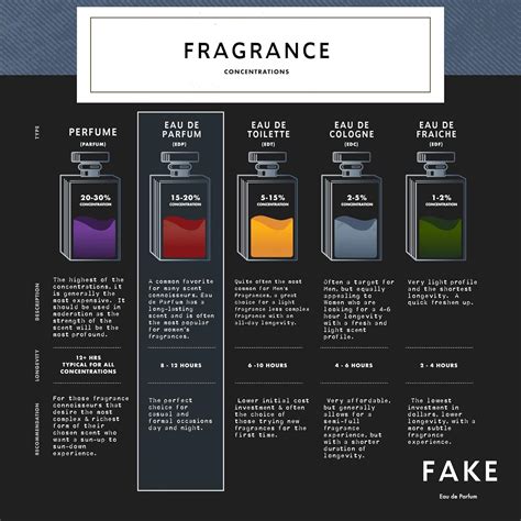 Buy Chandelier | Baccarat Rouge 540 1.7oz (50ml) Unisex Fragrance ...