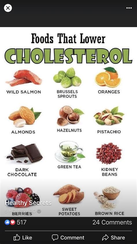 20 foods that raise your good cholesterol – Artofit