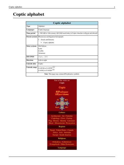 Image result for Coptic Alphabet Tutorial