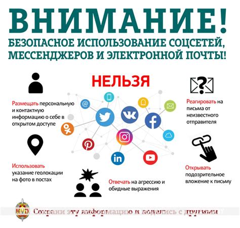 Основные аспекты профилактики киберпреступности в Республике Беларусь ...