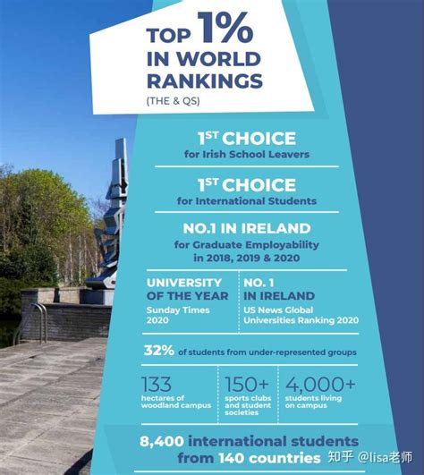 爱尔兰留学就业前景乐观吗？留学生就业市场前景展望