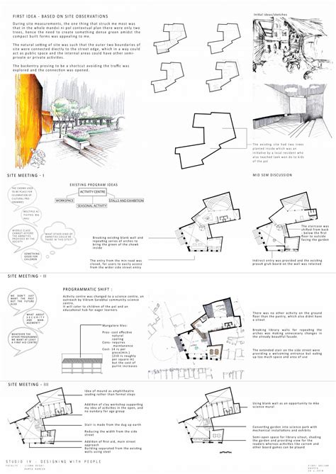 Re-Greeneration | CEPT - Portfolio