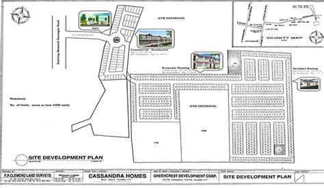 Image result for Development Plan Layout