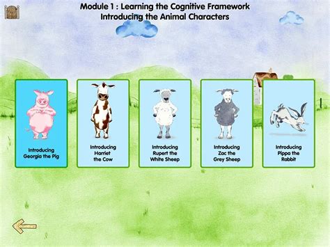 Write Game 的图像结果