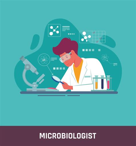 - Neotech Education Campus – Vadodara