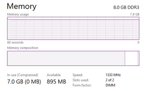 Rezultat imagine pentru Clear RAM Cache