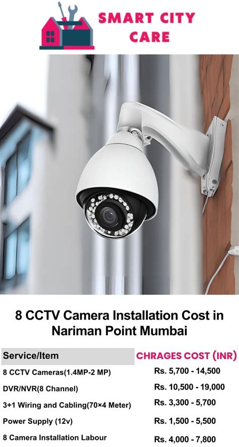 Top CCTV Camera Installation in Nariman Point