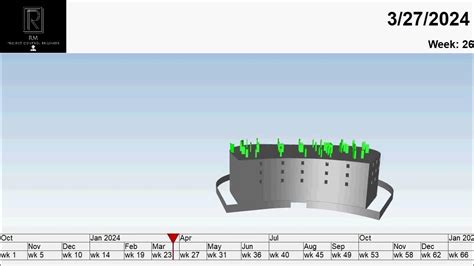 Image result for Synchro 4D Model