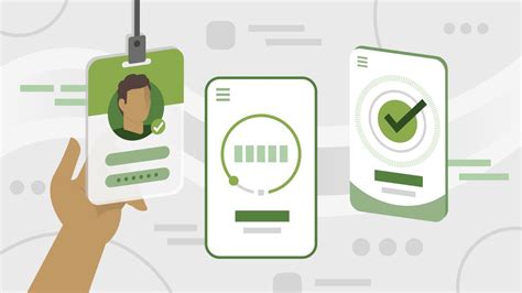 Image result for Azure User Authentication Methods