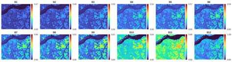 Earth Observation Multi-Spectral Image Fusion with Transformers for ...