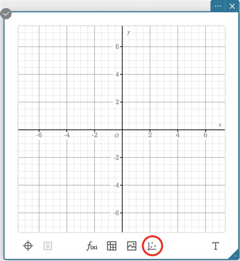 Image result for GraphPad Examples