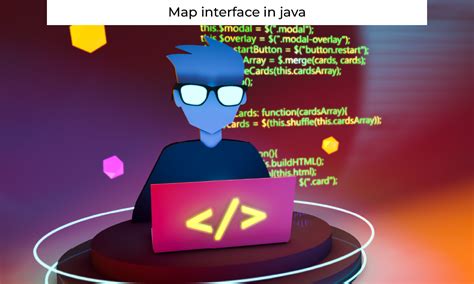 Image result for Map API Java