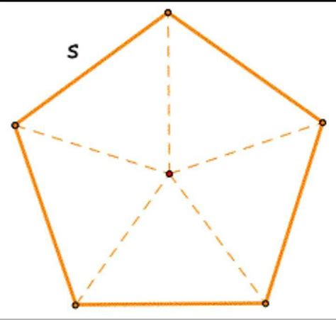 formula of area of a pentagon - Brainly.in