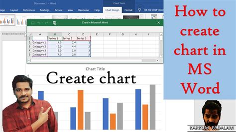 MS Word Chart 的图像结果
