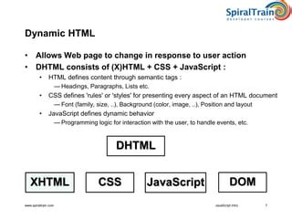 Define JavaScript 的图像结果