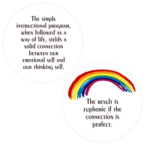 Image result for How to Program a Memory Chip