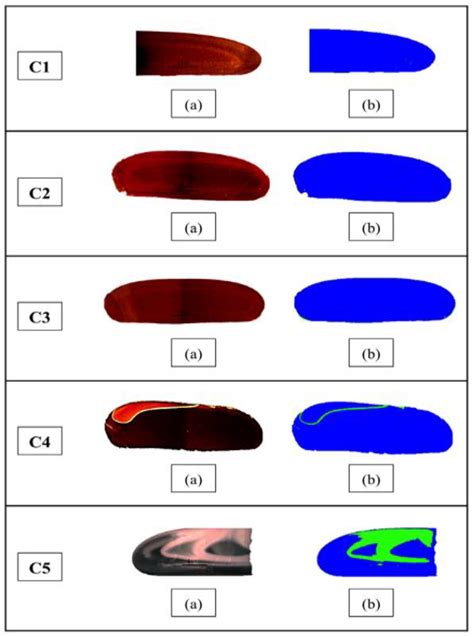 Effect of CaO/Al2O3 Ratio on Physical Properties of Lime-Alumina-Based ...