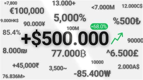 Image result for Number Count UI