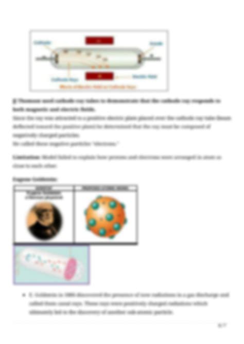 Class 9 Science Chapter 4 Notes 的图像结果