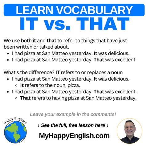 It vs. That in Grammar & Conversation – English Lesson | Happy English ...