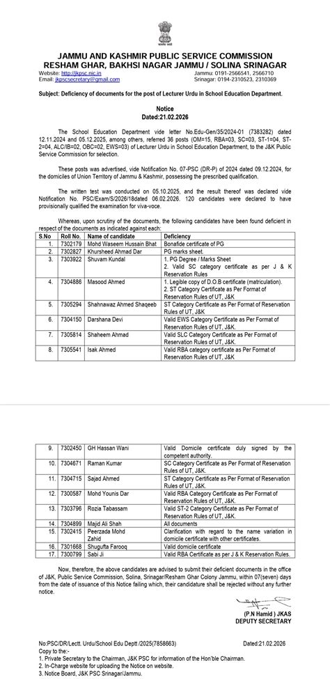Jkpsc Lecturer Big Update New Deficiency Notice Out