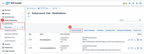 Establish an Export Connection from SAP Content Agent Service in the ...