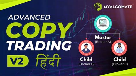 Copy Trading Software 的图像结果
