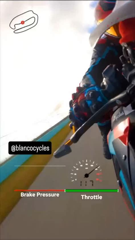 Telemetry Overlay 的图像结果