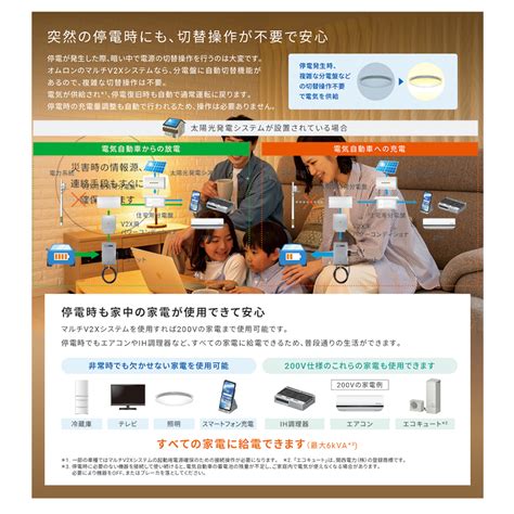 オムロン V2Xシステム KPEP-A-SET-AC（一般地仕様） | シンセラティー住設ドットコム