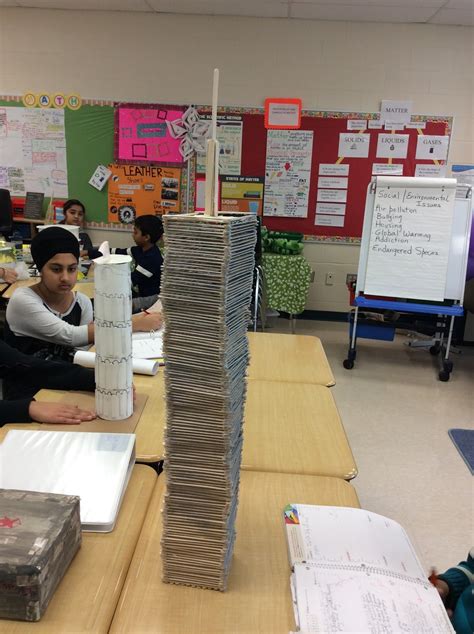 Real Science Projects 的图像结果