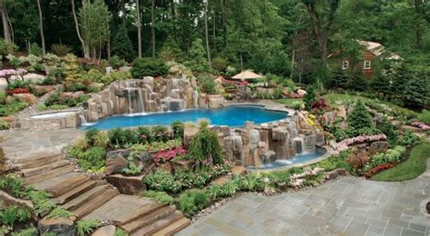 Image result for Screened Pool Landscaping