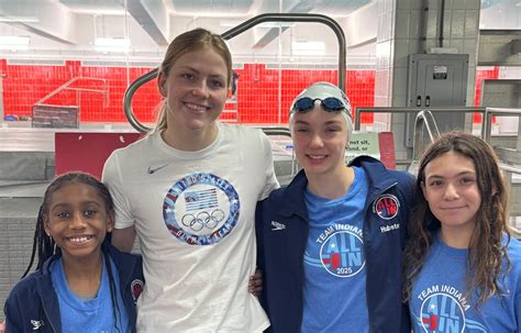 Indiana Swimming LSC - Resource Viewer