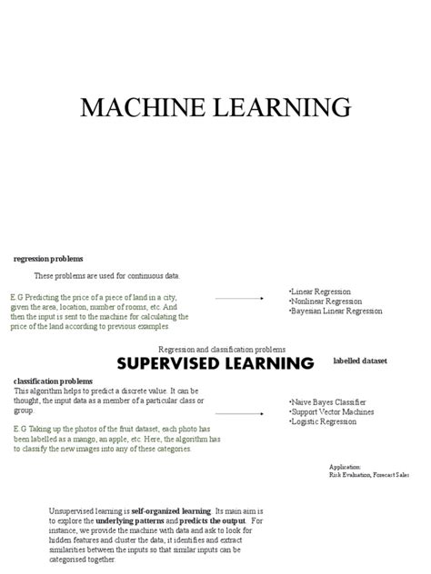 Types of Machine Learning Image From Machine Learning Textbook 的图像结果