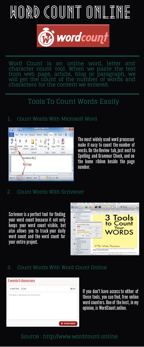 Word Count Online Free 的图像结果