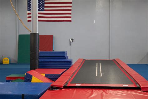 Programs — Gymland Gymnastics
