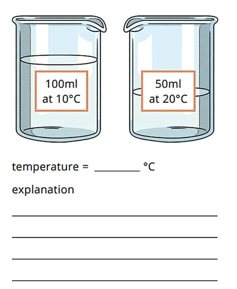 Required Practical Science: The Series (03) - Twinkl