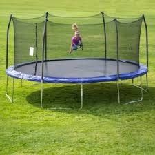 Global Trampoline Market Growth Opportunities, Industry Analysis ...