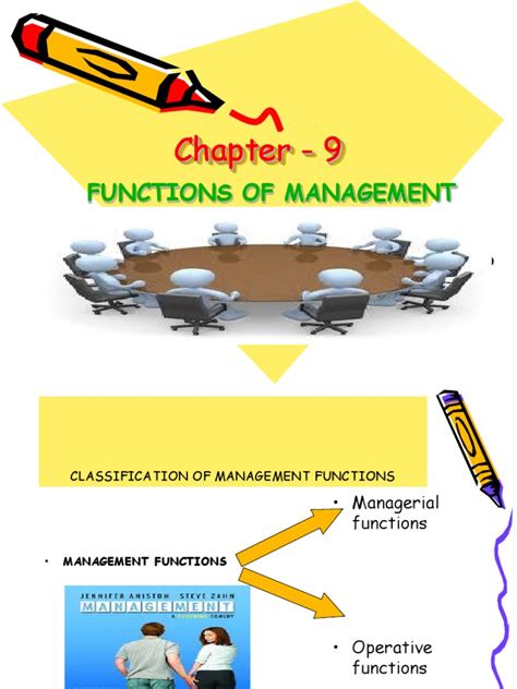 Image result for Functions of Management PDF